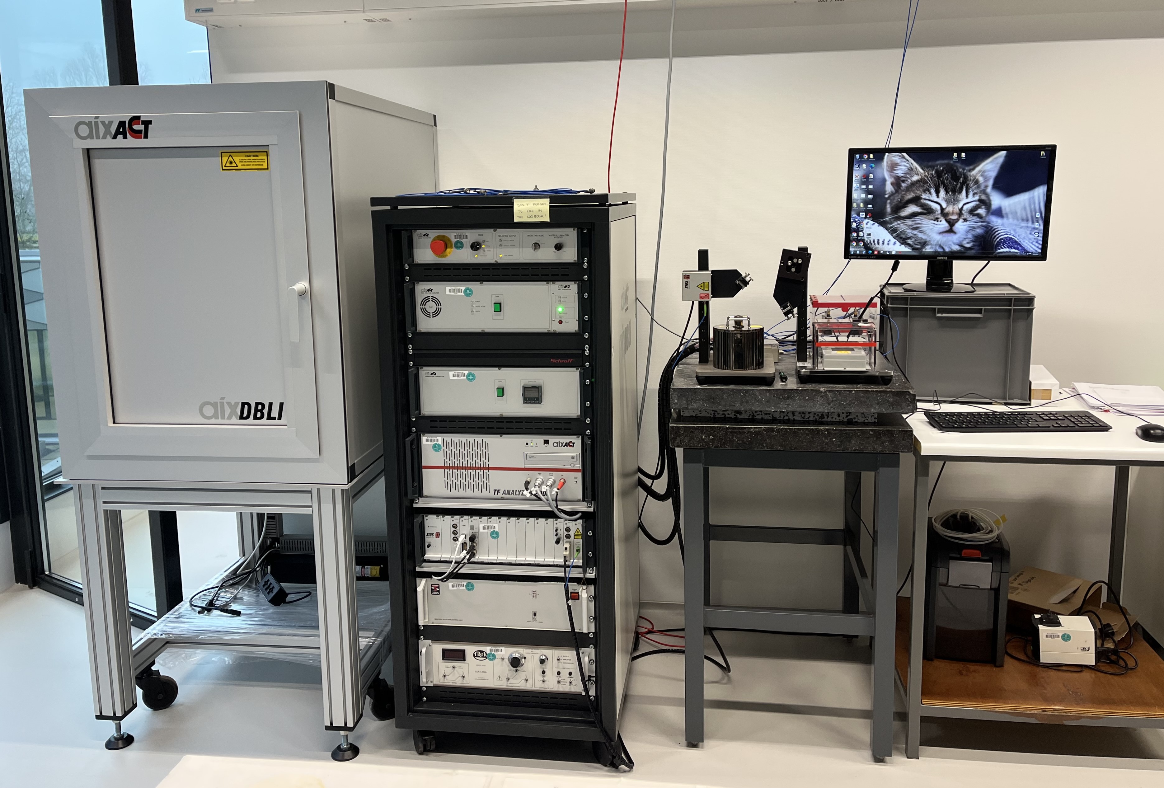 Figure 6. AixACCT System.