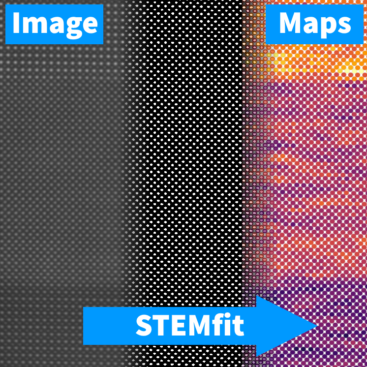 STEMfit workflow